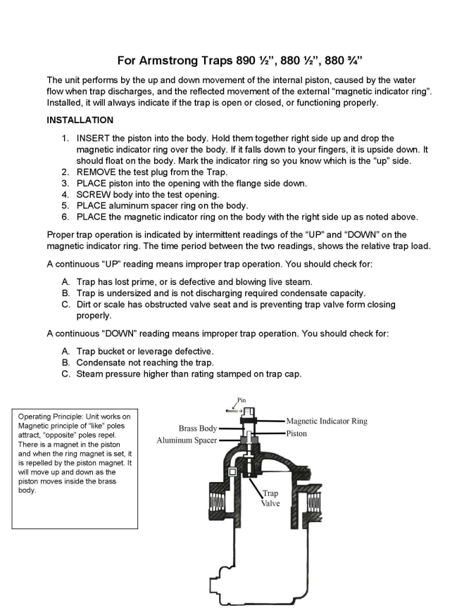 Armstong Steam Trap Indicator